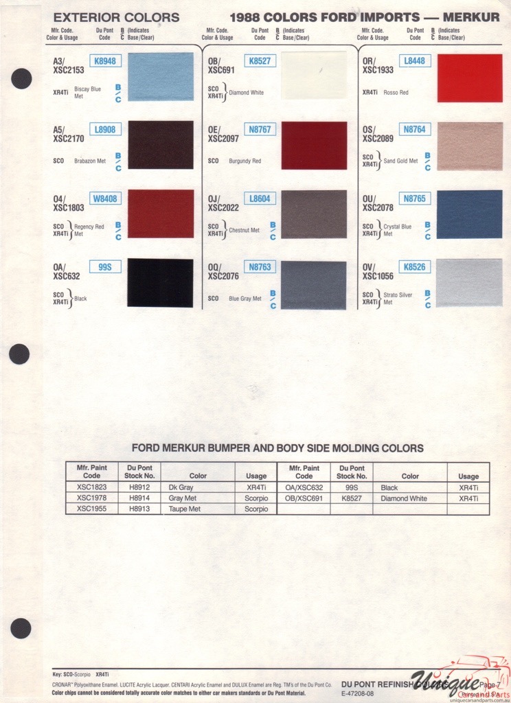 1988 Ford Merkur Paint Charts DuPont